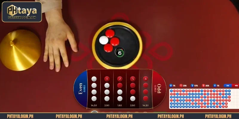 Xoc Dia - To Mastering the Traditional Game at PHTAYA 3 Basic Xoc Dia gameplay at PHTAYA